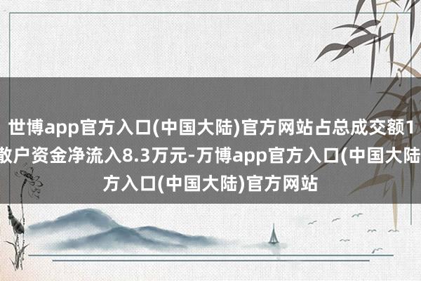 世博app官方入口(中国大陆)官方网站占总成交额16.63%；散户资金净流入8.3万元-万博app官方入口(中国大陆)官方网站